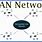 Man Network Definition
