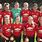 Manchester United Women Players