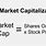 Market Cap Meaning