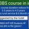 Mbbs Course Duration