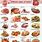 Meat Food List