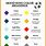 Mood Ring Color Code Chart