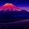 Mount Fuji Sunset Wallpaper