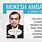 Mukesh Ambani Business Card