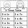 Multiplication Table of 3 Worksheets