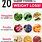 Natural Weight Loss Foods