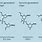 Oligonucleotide Drugs