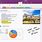 OneNote Examples