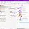 OneNote Tags
