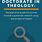 Online PhD Theology Programs