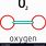 Oxygen O2 Molecule