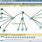 Packet Tracer Network