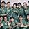 Pakistan Girl Cricket Team