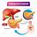 Pancreatic and Liver Cancer