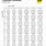 Pella Standard Window Sizes