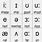 Phonetic Alphabet Vowels