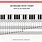 Piano Note Names Chart