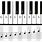 Piano Note Scale
