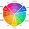 Picture of Color Wheel Chart