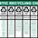 Plastic Recycle Chart