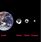 Pluto vs Earth