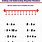 Positive and Negative Numbers Worksheet