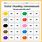 Preschool Color Assessment Sheet