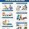 Printable CPR Guidelines
