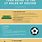 Printable Soccer Rules