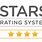 QS Stars Rating System