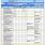 Quality Improvement Project Plan Template