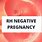 RH Negative and Pregnancy
