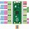 Raspberry Pi I2C Pins
