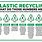 Recycle Symbol Numbers
