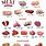 Red Meat Types