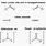 Resonance Lewis Structure