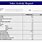 Revenue Report Template Excel