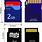 SD Card Sizes Chart