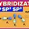 SP1 SP2 SP3 Hybridization