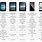 Samsung Galaxy Tablet Comparison Chart