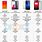 Samsung a Series Screen Size Chart