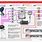 Satellite Dish Wiring-Diagram