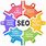 Search Engine Optimizer