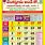 September Telugu Calendar
