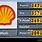 Shell Gas Prices Near Me