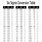 Sigma Conversion Table