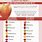 Small Apple Calories