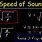 Speed of Sound Formula
