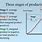 Stages of Production Economics