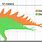 Stegosaurus Size Comparison